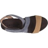 image:imageNAOT Womens VixenBlue