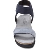 image:imageNAOT Womens AlbaBlue